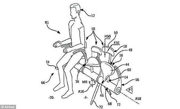 Standing Seats for Airlines Graphic